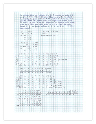 Problemas metodo simplex. 20 ejercicios
