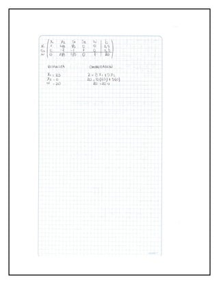 Problemas metodo simplex. 20 ejercicios