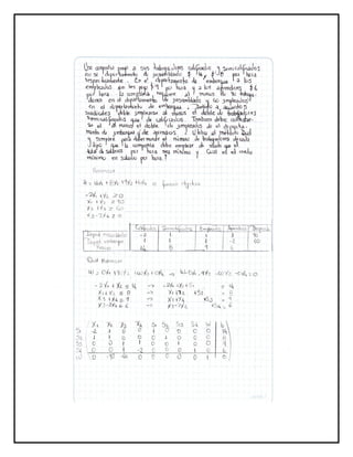Problemas metodo simplex. 20 ejercicios