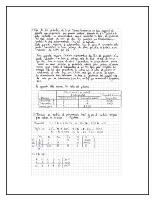 Problemas metodo simplex. 20 ejercicios