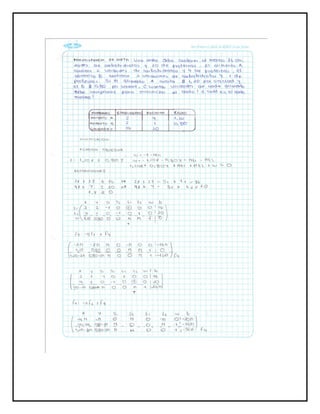 Problemas metodo simplex. 20 ejercicios