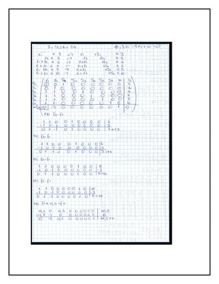 Problemas metodo simplex. 20 ejercicios