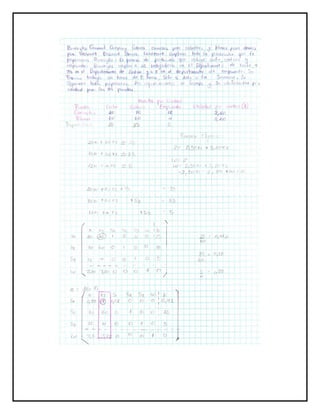 Problemas metodo simplex. 20 ejercicios
