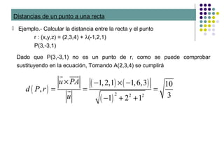 Distancias de un punto a una recta
 Ejemplo.- Calcular la distancia entre la recta y el punto
r : (x,y,z) = (2,3,4) + λ(-1,2,1)
P(3,-3,1)
( )
( ) ( )
( )
2 2 2
1,2,1 1,6,3 10
,
31 2 1
u PA
d P r
u
× − × −
= = =
− + +
r uuur
r
Dado que P(3,-3,1) no es un punto de r, como se puede comprobar
sustituyendo en la ecuación, Tomando A(2,3,4) se cumplirá
 