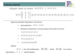 Producto vectorial
 