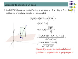 Distancias de un punto a un plano
 La DISTANCIA de un punto P(a,b,c) a un plano π : A x + B y + C z + D = 0
(utilizando el producto escalar • ) se cumplirá
·
( )
( )
( )
( ) ( )
( )1 2
1 2 3
2 2 2
2 2 2
3
cos ,
,
,
, , , ,
Siendo , , un punto del pla
n AP n AP n AP
n d P
n AP
d P
n
A B C a a b a c a
A B C
A a B b C c D
A C
A a a a
B
π
π
= × × =
= ×
⇒ = =
− − −
= =
+ +
× + × + × +
=
+ +
r uuur r uuur ruuuur
g
r
r uuur
g
r
g
no
y de la recta perpendicular que pasa por P
π
π
 