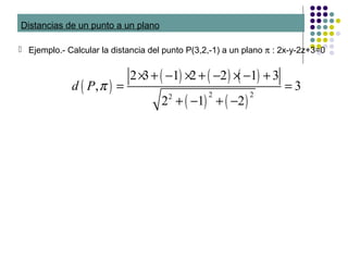 Distancias de un punto a un plano
 Ejemplo.- Calcular la distancia del punto P(3,2,-1) a un plano π : 2x-y-2z+3=0
( )
( ) ( ) ( )
( ) ( )
2 22
2 3 1 2 2 1 3
, 3
2 1 2
d P π
× + − × + − × − +
= =
+ − + −
 