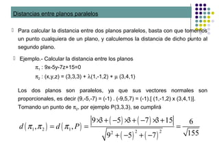 Distancias entre planos paralelos
 Para calcular la distancia entre dos planos paralelos, basta con que tomemos
un punto cualquiera de un plano, y calculemos la distancia de dicho punto al
segundo plano.
 Ejemplo.- Calcular la distancia entre los planos
π1 : 9x-5y-7z+15=0
π2 : (x,y,z) = (3,3,3) + λ(1,-1,2) + µ (3,4,1)
( ) ( )
( ) ( )
( ) ( )
1 2 1 2 22
9 3 5 3 7 3 15 6
, ,
1559 5 7
d d Pπ π π
× + − × + − × +
= = =
+ − + −
Los dos planos son paralelos, ya que sus vectores normales son
proporcionales, es decir (9,-5,-7) = (-1) . (-9,5,7) = (-1).[ (1,-1,2) x (3,4,1)].
Tomando un punto de π2, por ejemplo P(3,3,3), se cumplirá
 