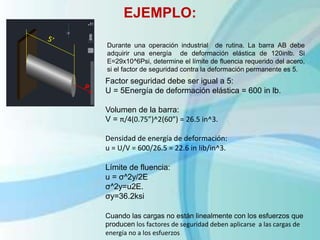 EJEMPLO:
Durante una operación industrial de rutina. La barra AB debe
adquirir una energía de deformación elástica de 120inlb. Si
E=29x10^6Psi, determine el límite de fluencia requerido del acero,
si el factor de seguridad contra la deformación permanente es 5.
Factor seguridad debe ser igual a 5:
U = 5Energía de deformación elástica = 600 in lb.
Volumen de la barra:
V = π/4(0.75”)^2(60”) = 26.5 in^3.
Densidad de energía de deformación:
u = U/V = 600/26.5 = 22.6 in lib/in^3.
Límite de fluencia:
u = σ^2y/2E
σ^2y=u2E.
σy=36.2ksi
Cuando las cargas no están linealmente con los esfuerzos que
producen los factores de seguridad deben aplicarse a las cargas de
energía no a los esfuerzos
 