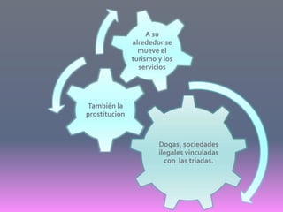 Macao ha contado con un nivel de autonomía administrativa, económico-financiera, legislativa y judicial importante en relación a Portugal.