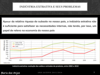 INDÚSTRIA EXTRATIVA E SEUS PROBLEMAS

Apesar da relativa riqueza do subsolo no nosso país, a indústria extrativa não
é suficiente para satisfazer as necessidades internas, não tendo, por isso, um
papel de relevo na economia do nosso país

Indústria extrativa: evolução das saídas e entradas de produtos, entre 2002 e 2010

Maria dos Anjos

ANO LETIVO 2013/2014

3

 