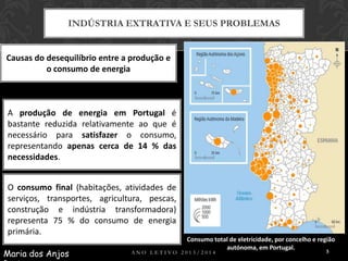 INDÚSTRIA EXTRATIVA E SEUS PROBLEMAS

Causas do desequilíbrio entre a produção e
o consumo de energia

A produção de energia em Portugal é
bastante reduzida relativamente ao que é
necessário para satisfazer o consumo,
representando apenas cerca de 14 % das
necessidades.
O consumo final (habitações, atividades de
serviços, transportes, agricultura, pescas,
construção e indústria transformadora)
representa 75 % do consumo de energia
primária.
Maria dos Anjos

Consumo total de eletricidade, por concelho e região
autónoma, em Portugal.

ANO LETIVO 2013/2014

5

 