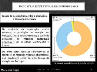 INDÚSTRIA EXTRATIVA E SEUS PROBLEMAS

Causas do desequilíbrio entre a produção e
o consumo de energia

Na ausência da exploração destes
recursos, a produção de energia, em
Portugal, faz-se exclusivamente a partir da
utilização
de
recursos
renováveis
disponíveis no território continental e
insular.
De entre esses recursos salientam-se as
lenhas e os resíduos vegetais (biomassa),
que produzem cerca de dois terços da
energia em Portugal.
Maria dos Anjos

Estrutura da produção interna de energia, em 2011.

ANO LETIVO 2013/2014

6

 