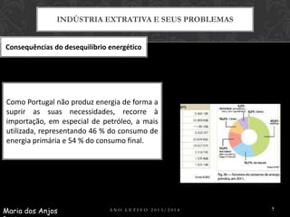 INDÚSTRIA EXTRATIVA E SEUS PROBLEMAS
Consequências do desequilíbrio energético

Como Portugal não produz energia de forma a
suprir as suas necessidades, recorre à
importação, em especial de petróleo, a mais
utilizada, representando 46 % do consumo de
energia primária e 54 % do consumo final.

Maria dos Anjos

ANO LETIVO 2013/2014

7

 