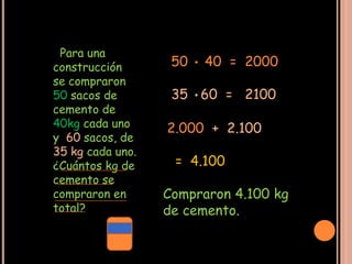 Para una
construcción       50 • 40 = 2000
se compraron
50 sacos de        35 •60 = 2100
cemento de
40kg cada uno     2.000 + 2.100
y 60 sacos, de
35 kg cada uno.
¿Cuántos kg de     = 4.100
cemento se
compraron en      Compraron 4.100 kg
total?            de cemento.
 
