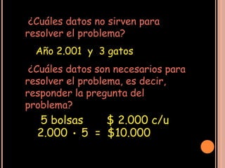 ¿Cuáles datos no sirven para
resolver el problema?
  Año 2.001 y 3 gatos
 ¿Cuáles datos son necesarios para
resolver el problema, es decir,
responder la pregunta del
problema?
  5 bolsas    $ 2.000 c/u
  2.000 • 5 = $10.000
 