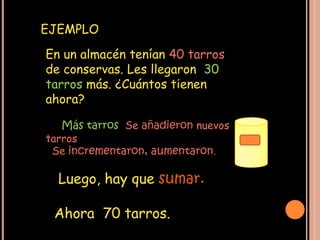 EJEMPLO

En un almacén tenían 40 tarros
de conservas. Les llegaron 30
tarros más. ¿Cuántos tienen
ahora?

   Más tarros Se añadieron nuevos
tarros
 Se incrementaron, aumentaron.

  Luego, hay que sumar.

 Ahora 70 tarros.
 