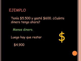 EJEMPLO

Tenía $5.500 y gasté $600. ¿Cuánto
dinero tengo ahora?

 Menos dinero.

Luego hay que restar

 $4.900
                              $
 