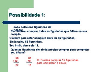 Possibilidade 1:Possibilidade 1:
Ele já colou 58 figurinhas.Ele já colou 58 figurinhas.
Seu irmão deu a ele 12.Seu irmão deu a ele 12.
Quantas figurinhas ele ainda precisa comprar para completarQuantas figurinhas ele ainda precisa comprar para completar
seu álbum?seu álbum?
João coleciona figurinhas deJoão coleciona figurinhas de
futebolfutebol
O álbum para estar completo deve ter 85 figurinhasO álbum para estar completo deve ter 85 figurinhas..
Ele resolveu comprar todas as figurinhas que faltam na suaEle resolveu comprar todas as figurinhas que faltam na sua
coleção.coleção.
58
+12
27
85
- 70
15
R: Precisa comprar 15 figurinhas
para completar o álbum.
 