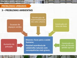 PROBLEMAS URBANOS
- Maiores riscos para a saúde
humana;
- Possível ocorrência de
catástrofes naturais com
consequências mais graves.
Aumento da
poluição
Escassez de
espaços verdes
Elevado grau de
impermeabilização
dos solos urbanos
Construção em
leitos de cheia
Construção em
solos de elevada
aptidão agrícola
3 – PROBLEMAS AMBIENTAIS
 