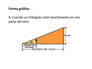 Forma gráfica:
1. Cuando un triángulo cabe exactamente en una 
parte del otro.
 