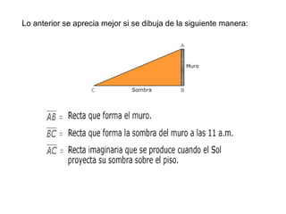 Lo anterior se aprecia mejor si se dibuja de la siguiente manera:
 
