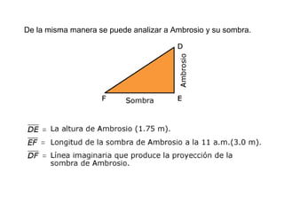 De la misma manera se puede analizar a Ambrosio y su sombra.
 