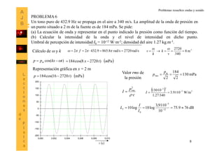 8
PROBLEMA 6
Un tono puro de 432.9 Hz se propaga en el aire a 340 m/s. La amplitud de la onda de presión en
un punto situado a 2 m de la fuente es de 184 mPa. Se pide:
(a) La ecuación de onda y representar en el punto indicado la presión como función del tiempo.
(b) Calcular la intensidad de la onda y el nivel de intensidad en dicho punto.
Umbral de percepción de intensidad I0 = 10-12 W·m-2; densidad del aire 1.27 kg.m-3.
Cálculo de  y k rad/s2720rad/s8.8659.43222   f 1-
m8
340
2720

v
k
k
v

)cos( tkxpp m   Pa)27208cos(184 mtx 
Representación gráfica en x = 2 m
 mPa)272016cos(184 tp 
0,000 0,002 0,004 0,006 0,008 0,010
-200
-150
-100
-50
0
50
100
150
200
 st
Valor rms de
la presión
mPa130
2
184
2
 m
rms
p
p
c
p
I rms
·
2

   25
23
W/m10·91.3
340·27.1
10·130 

I
dB769.75
10
10·91,3
log10log10 12
5
0
 

I
I
LI
Problemas resueltos ondas y sonido
 