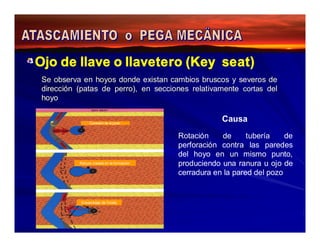 Ojo de llave o llavetero (Key seat) 
Se observa en hoyos donde existan cambios bruscos y severos de 
dirección (patas de perro), en secciones relativamente cortas del 
hoyo 
Causa Conexión de la junta 
Rotación de tubería de 
perforación contra las paredes 
del hoyo en un mismo punto, 
produciendo una ranura u ojo de 
cerradura en la pared del pozo 
Ranura creada en la formación 
Ensamblaje de Fondo 
 
