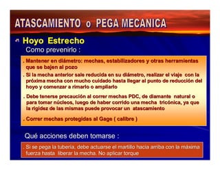 Hoyo Estrecho 
Como prevenirlo : 
. Mantener en diámetro: mechas, estabilizadores y otras herramientas 
que se bajen al pozo 
. Si la mecha anterior sale reducida en su diámetro, realizar el viaje con la 
próxima mecha con mucho cuidado hasta llegar al punto de reducción del 
hoyo y comenzar a rimarlo o ampliarlo 
. Debe tenerse precaución al correr mechas PDC, de diamante natural o 
para tomar núcleos, luego de haber corrido una mecha tricónica, ya que 
la rigidez de las mismas puede provocar un atascamiento 
. Correr mechas protegidas al Gage ( calibre ) 
Qué acciones deben tomarse : 
. Si se pega la tubería, debe actuarse el martillo hacia arriba con la máxima 
fuerza hasta liberar la mecha. No aplicar torque 
 