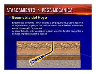 Geometría del Hoyo 
Ensamblaje de fondo ( BHA ) rígido o empaquetado, puede pegarse 
al bajarlo en un hoyo que fue perforado con sarta flexible, sobre todo 
en zonas con alta desviación. 
Al sacar tubería, el BHA está en tensión y menos flexible que antes y 
se hace imposible sacar la tubería 
 