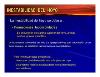 La inestabilidad del hoyo se debe a : 
• Formaciones Inconsolidadas 
Se encuentran en la parte superior del hoyo, arenas 
sueltas, gravas y limolitas 
Al incrementar la densidad del lodo y al agregar aditivos para la formación de un 
buen revoque, se estabilizan las formaciones inconsolidadas 
Para minimizar estos problemas: 
. No exceder caudal requerido para la limpieza del hoyo 
. Evitar rotar la mecha o estabilizadores frente a formaciones 
inconsolidadas 
 