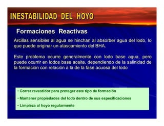 Formaciones Reactivas 
Arcillas sensibles al agua se hinchan al absorber agua del lodo, lo 
que puede originar un atascamiento del BHA. 
Este problema ocurre generalmente con lodo base agua, pero 
puede ocurrir en lodos base aceite, dependiendo de la salinidad de 
la formación con relación a la de la fase acuosa del lodo 
• Correr revestidor para proteger este tipo de formación 
• Mantener propiedades del lodo dentro de sus especificaciones 
• Limpieza al hoyo regularmente 
 