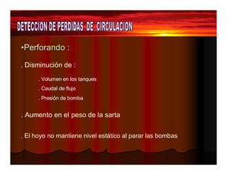 ••Perrfforrando :: 
. Disminución de : 
. Volumen en los tanques 
. Caudal de flujo 
. Presión de bomba 
. Aumento en el peso de la sarta 
. El hoyo no mantiene nivel estático al parar las bombas 
 
