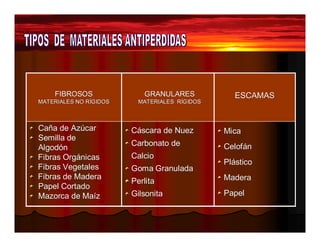 FIBROSOS ESCAMAS 
GRANULARES 
MATERIALES RÍGIDOS 
Mica 
Celofán 
Plástico 
Madera 
Papel 
Cáscara de Nuez 
Carbonato de 
Calcio 
Goma Granulada 
Perlita 
Gilsonita 
MATERIALES NO RÍGIDOS 
Caña de Azúcar 
Semilla de 
Algodón 
Fibras Orgánicas 
Fibras Vegetales 
Fibras de Madera 
Papel Cortado 
Mazorca de Maíz 
 