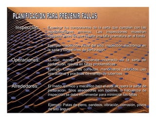 IInnssppeecccciióónn:: Examinar los componentes de la sarta que cumplen con las 
especificaciones mínimas. Las inspecciones muestran 
desgaste antes de que resulte una falla prematura en el fondo 
Ejemplo: Inspección visual del sitio, inspección electrónica en 
la sarta y conexiones de perforación 
Oppeerraacciioonneess:: El uso, manejo y almacenaje incorrecto de la sarta de 
perforación, resulta en fallas problemáticas 
Ejemplo: Conexiones correctas, manómetros calibrados, uso 
operacional y practicas de manejo de tuberíoas 
Allrreeddeeddoorreess:: El medio químico y mecánico bajo el cual se opera la sarta de 
perforación. Silos alrededores son hostiles, la frecuencia de 
inspección se debe incrementar para minimizar las fallas 
Ejemplo: Patas de perro, pandeos, vibración, corrosión, pozos 
de alto ángulo 
 