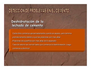 Deshidratación de la 
lechada de cemento 
. Caída libre comienza aproximadamente cuando se espera, pero termina 
prematuramente debido a que las presiones son mas altas 
. Presiones de superficie son mas altas de lo esperado 
. Tasa de retorno es normal hasta que comienza la deshidratación, luego 
comienza a disminuir 
 