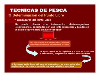 Determinación del Punto Libre 
* Indicadores del Punto Libre 
Se puede obtener con instrumentos electromagnéticos 
(electroimanes), conectados con una junta telescópica y bajados en 
un cable eléctrico hasta un punto conocido 
Se conecta la corriente eléctrica y los dos imanes 
se adhieren al interior de las paredes de la tubería 
Se ejerce tensión en la superficie y el tubo se estira sobre 
el atascamiento, alargandose la distancia entre los imanes 
Si los imanes están debajo del punto de atascamiento, no ocurre entre ellos 
ningún estiraje. Se repite la operación y se tiene definido el punto libre 
 