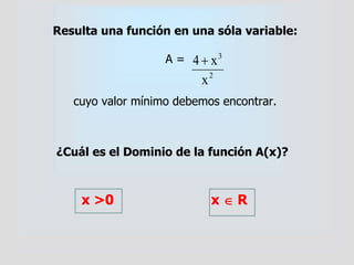 Resulta una función en una sóla variable:
A =
cuyo valor mínimo debemos encontrar.
¿Cuál es el Dominio de la función A(x)?
x >0 x  R
2
3
x
x4
 