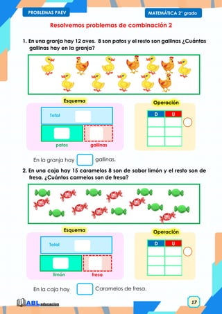 17
MATEMÁTICA 2° grado
PROBLEMAS PAEV
Resolvemos problemas de combinación 2
1. En una granja hay 12 aves. 8 son patos y el resto son gallinas ¿Cuántas
gallinas hay en la granja?
2. En una caja hay 15 caramelos 8 son de sabor limón y el resto son de
fresa. ¿Cuántos carmelos son de fresa?
En la granja hay gallinas.
D U
Operación
patos gallinas
Total
Esquema
En la caja hay Caramelos de fresa.
D U
Operación
limón fresa
Total
Esquema
 