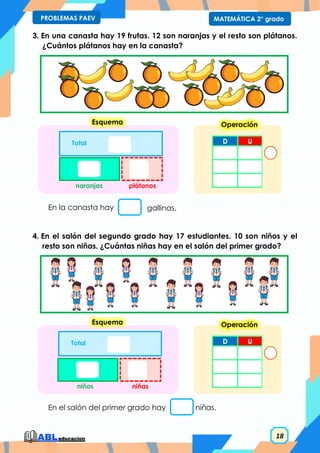 18
MATEMÁTICA 2° grado
PROBLEMAS PAEV
3. En una canasta hay 19 frutas. 12 son naranjas y el resto son plátanos.
¿Cuántos plátanos hay en la canasta?
4. En el salón del segundo grado hay 17 estudiantes. 10 son niños y el
resto son niñas. ¿Cuántas niñas hay en el salón del primer grado?
En la canasta hay gallinas.
D U
Operación
naranjas plátanos
Total
Esquema
En el salón del primer grado hay niñas.
D U
Operación
niños niñas
Total
Esquema
 