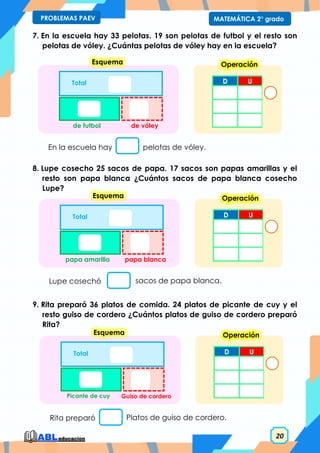 20
MATEMÁTICA 2° grado
PROBLEMAS PAEV
7. En la escuela hay 33 pelotas. 19 son pelotas de futbol y el resto son
pelotas de vóley. ¿Cuántas pelotas de vóley hay en la escuela?
8. Lupe cosecho 25 sacos de papa. 17 sacos son papas amarillas y el
resto son papa blanca ¿Cuántos sacos de papa blanca cosecho
Lupe?
9. Rita preparó 36 platos de comida. 24 platos de picante de cuy y el
resto guiso de cordero ¿Cuántos platos de guiso de cordero preparó
Rita?
En la escuela hay pelotas de vóley.
D U
Operación
de futbol de vóley
Total
Esquema
Lupe cosechó sacos de papa blanca.
D U
Operación
papa amarilla papa blanca
Total
Esquema
Rita preparó Platos de guiso de cordero.
D U
Operación
Picante de cuy Guiso de cordero
Total
Esquema
 