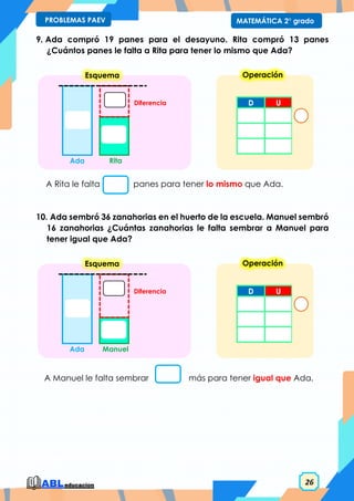 26
MATEMÁTICA 2° grado
PROBLEMAS PAEV
9. Ada compró 19 panes para el desayuno. Rita compró 13 panes
¿Cuántos panes le falta a Rita para tener lo mismo que Ada?
10. Ada sembró 36 zanahorias en el huerto de la escuela. Manuel sembró
16 zanahorias ¿Cuántas zanahorias le falta sembrar a Manuel para
tener igual que Ada?
D U
Operación
A Rita le falta panes para tener lo mismo que Ada.
Esquema
Rita
Diferencia
Ada
D U
Operación
A Manuel le falta sembrar más para tener igual que Ada.
Esquema
Manuel
Diferencia
Ada
 