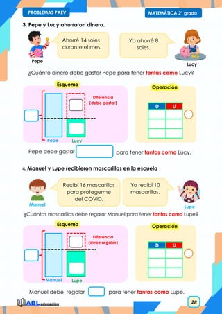 28
MATEMÁTICA 2° grado
PROBLEMAS PAEV
Esquema
Diferencia
(debe gastar)
Lucy
Pepe
Esquema
Diferencia
(debe regalar)
Lupe
Manuel
3. Pepe y Lucy ahorraron dinero.
¿Cuánto dinero debe gastar Pepe para tener tantas como Lucy?
4. Manuel y Lupe recibieron mascarillas en la escuela
¿Cuántas mascarillas debe regalar Manuel para tener tantas como Lupe?
Ahorré 14 soles
durante el mes.
Yo ahorré 8
soles.
Pepe debe gastar para tener tantas como Lucy.
Recibí 16 mascarillas
para protegerme
del COVID.
Yo recibí 10
mascarillas.
Pepe
Lucy
Lupe
Manuel
Manuel debe regalar para tener tantas como Lupe.
D U
Operación
D U
Operación
 