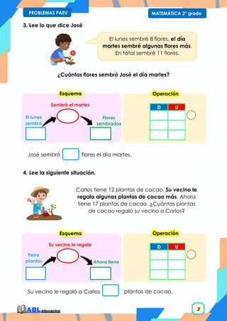 3
MATEMÁTICA 2° grado
PROBLEMAS PAEV
3. Lee lo que dice José
¿Cuántas flores sembró José el día martes?
4. Lee la siguiente situación.
El lunes sembré 8 flores, el día
martes sembré algunas flores más.
En total sembré 11 flores.
José sembró flores el día martes.
Flores
sembrados
Sembró el martes
El lunes
sembró
Esquema
D U
Operación
Carlos tiene 12 plantas de cacao. Su vecino le
regala algunas plantas de cacao más. Ahora
tiene 17 plantas de cacao. ¿Cuántas plantas
de cacao regaló su vecino a Carlos?
Su vecino le regaló a Carlos plantas de cacao.
Ahora tiene
Su vecino le regala
Tiene
plantas
Esquema
D U
Operación
 