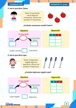 8
MATEMÁTICA 2° grado
PROBLEMAS PAEV
3. Lee lo que dice Carlos.
¿Cuántas manzanas vendió Carlos?
4. Lee lo que dice Lupe.
¿Cuántos lapiceros regaló Lupe?
Tenía 9 manzanas,
vendí algunas
manzanas, ahora me
quedan 3 manzanas.
Lo que tengo
ahora
Lo que vendí
Lo que
tenía
Carlos
D U
Carlos vendió manzanas
Esquema Operación
Tenía 12 lapiceros,
regalé algunos
lapiceros; ahora me
quedan 4 lapiceros.
Lo que tengo
ahora
Lo que regalé
Lo que
tenía
D U
Lupe regaló lapiceros.
Lupe
Operación
Esquema
 