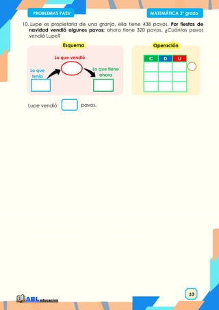 10
PROBLEMAS PAEV MATEMÁTICA 3° grado
10. Lupe es propietaria de una granja, ella tiene 438 pavos. Por fiestas de
navidad vendió algunos pavos; ahora tiene 320 pavos. ¿Cuántos pavos
vendió Lupe?
Lupe vendió pavos.
Lo que tiene
ahora
Lo que vendió
Lo que
tenía
Esquema
C D U
Operación
 