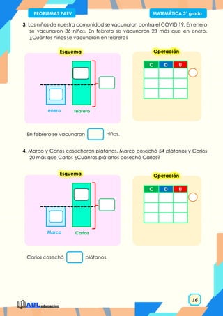 16
PROBLEMAS PAEV MATEMÁTICA 3° grado
Esquema
febrero
enero
Esquema
Carlos
Marco
3. Los niños de nuestra comunidad se vacunaron contra el COVID 19. En enero
se vacunaron 36 niños. En febrero se vacunaron 23 más que en enero.
¿Cuántos niños se vacunaron en febrero?
4. Marco y Carlos cosecharon plátanos. Marco cosechó 54 plátanos y Carlos
20 más que Carlos ¿Cuántos plátanos cosechó Carlos?
C D U
Operación
En febrero se vacunaron niños.
C D U
Operación
Carlos cosechó plátanos.
 