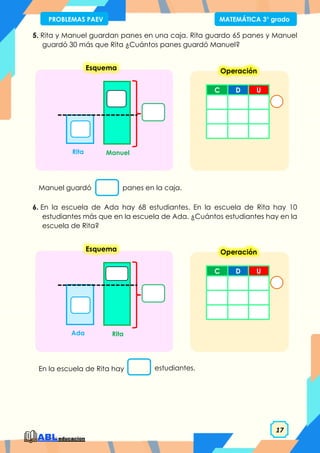 17
PROBLEMAS PAEV MATEMÁTICA 3° grado
Esquema
Manuel
Rita
Esquema
Rita
Ada
5. Rita y Manuel guardan panes en una caja. Rita guardo 65 panes y Manuel
guardó 30 más que Rita ¿Cuántos panes guardó Manuel?
6. En la escuela de Ada hay 68 estudiantes. En la escuela de Rita hay 10
estudiantes más que en la escuela de Ada. ¿Cuántos estudiantes hay en la
escuela de Rita?
C D U
Operación
Manuel guardó panes en la caja.
C D U
Operación
En la escuela de Rita hay estudiantes.
 