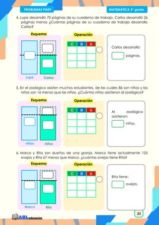 21
PROBLEMAS PAEV MATEMÁTICA 3° grado
4. Lupe desarrolló 70 páginas de su cuaderno de trabajo. Carlos desarrolló 26
páginas menos ¿Cuántas páginas de su cuaderno de trabajo desarrollo
Carlos?
5. En el zoológico asisten muchos estudiantes, de las cuales 86 son niñas y los
niños son 16 menos que las niñas. ¿Cuántos niños asistieron al zoológico?
6. Marco y Rita son dueños de una granja. Marco tiene actualmente 125
ovejas y Rita 67 menos que Marco. ¿cuántas ovejas tiene Rita?
C D U
Operación
Carlos desarrolló:
páginas.
Esquema
Carlos
Lupe
C D U
Operación
Al zoológico
asistieron:
niños.
Esquema
niños
niñas
C D U
Operación
Rita tiene:
ovejas.
Esquema
Rita
Marco
 